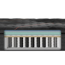 Beautyrest C-Class Medium Pillow Top Mattress Set (King) IMAGE 5