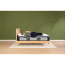 Serta Q15GL Quilt Medium Mattress (King) IMAGE 5