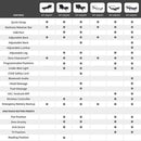  Furniture of America Somnerside I MT-ADJ301-Q Queen Adjustable Bed Base IMAGE 4