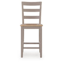  Signature Design by Ashley Harperfeld PCD403-124 Barstool IMAGE 4
